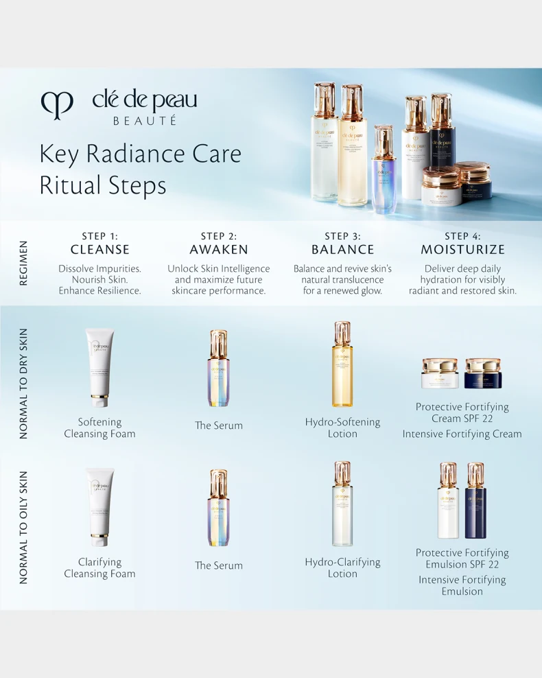 nm_4078651_100000_h Cle de Peau Beaute - Image 6